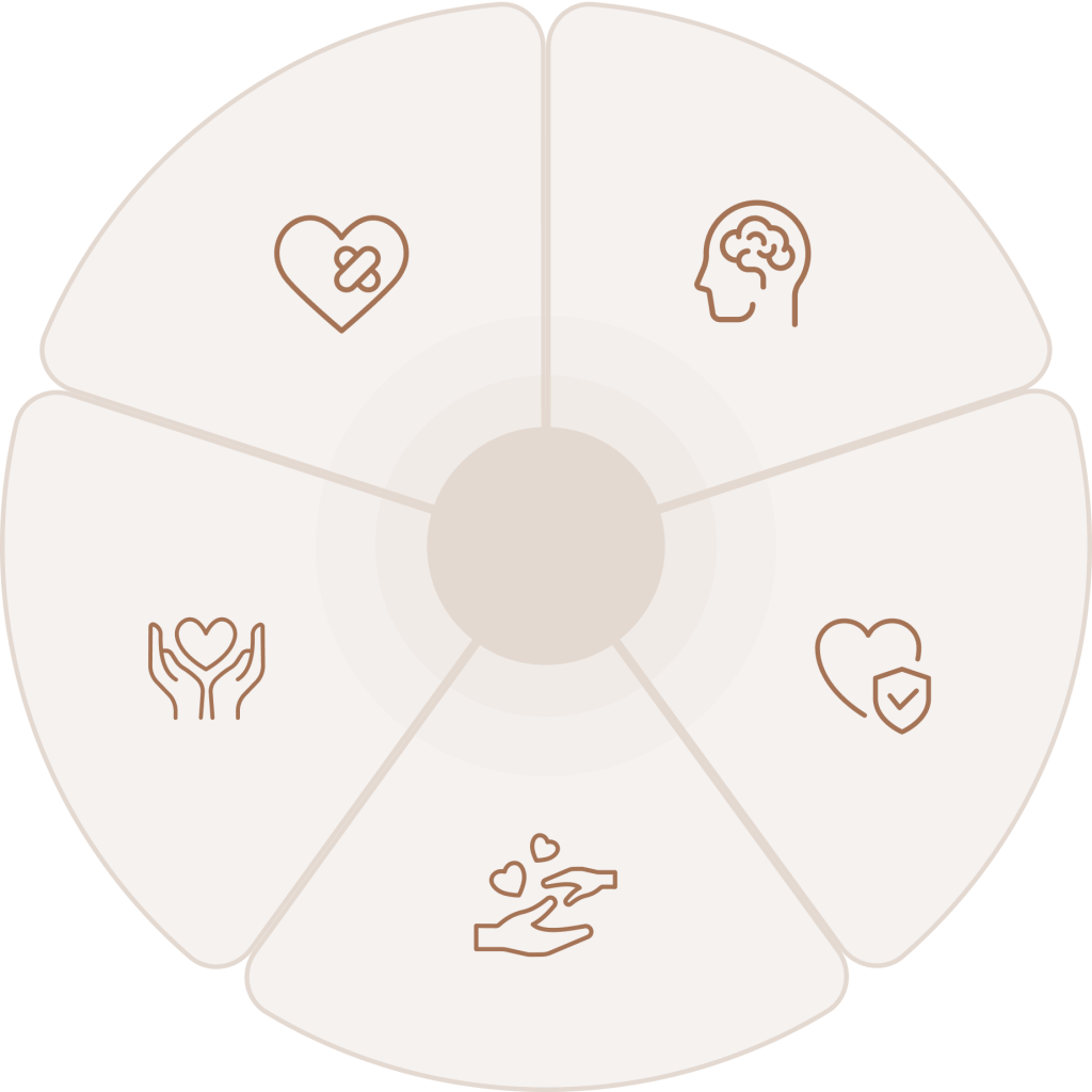 5-steps-of-repair-circle-1